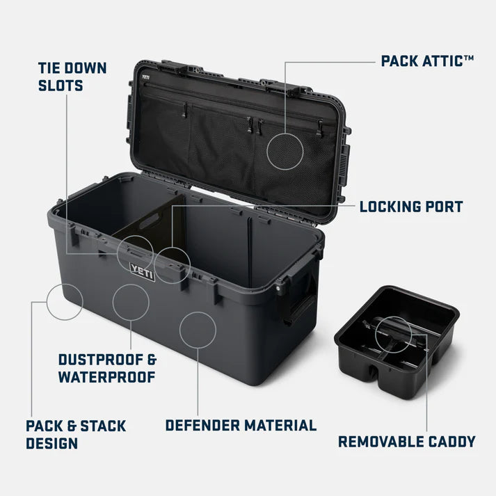 Dėžė YETI Loadout® Gobox 60