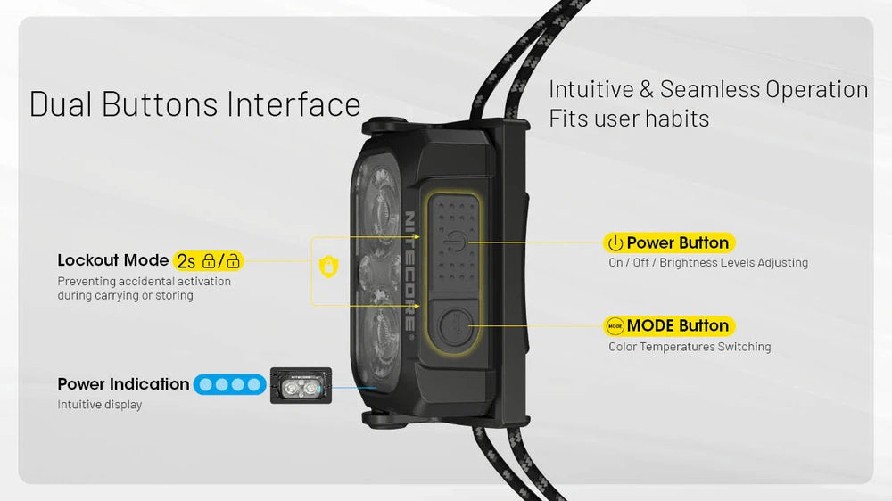 Galvos žibintuvėlis Nitecore NU25 MCT UL, 400lm