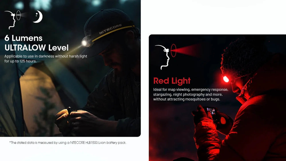 Galvos žibintuvėlis Nitecore HA23 UHE, 600lm