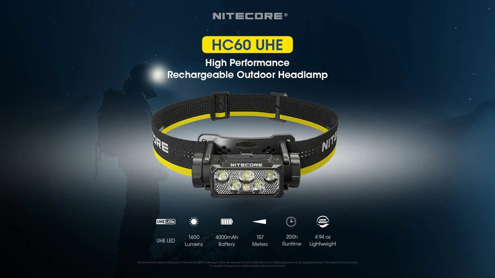 Galvos žibintuvėlis Nitecore HC60 UHE, 1600lm