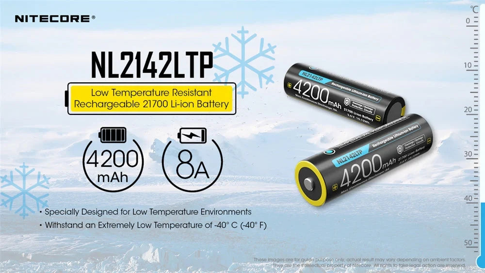 įkraunama Li-ion baterija žemoms temperatūroms Nitecore NL2142LTP 21700- 4200mAh