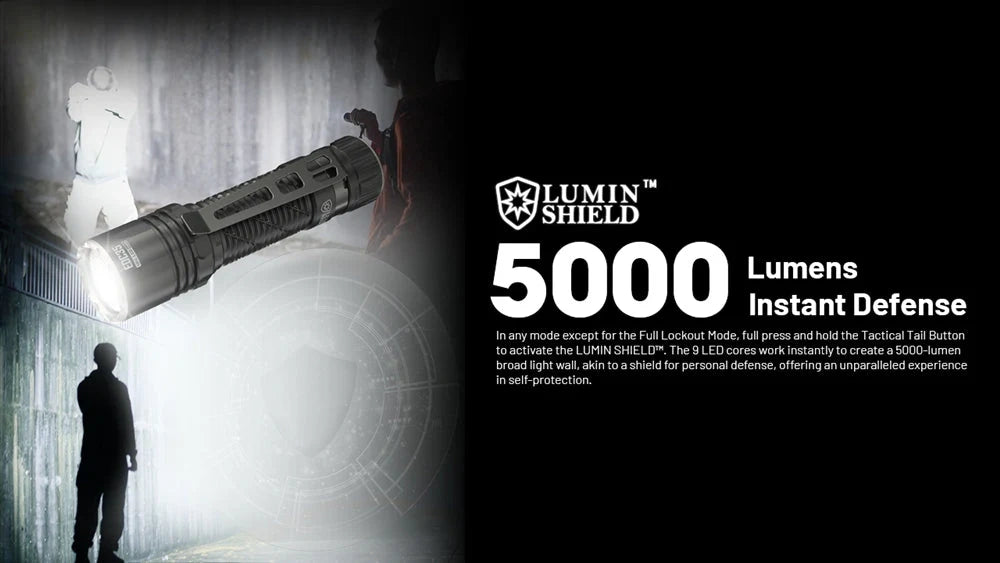 Žibintuvėlis Nitecore EDC35, 5000lm