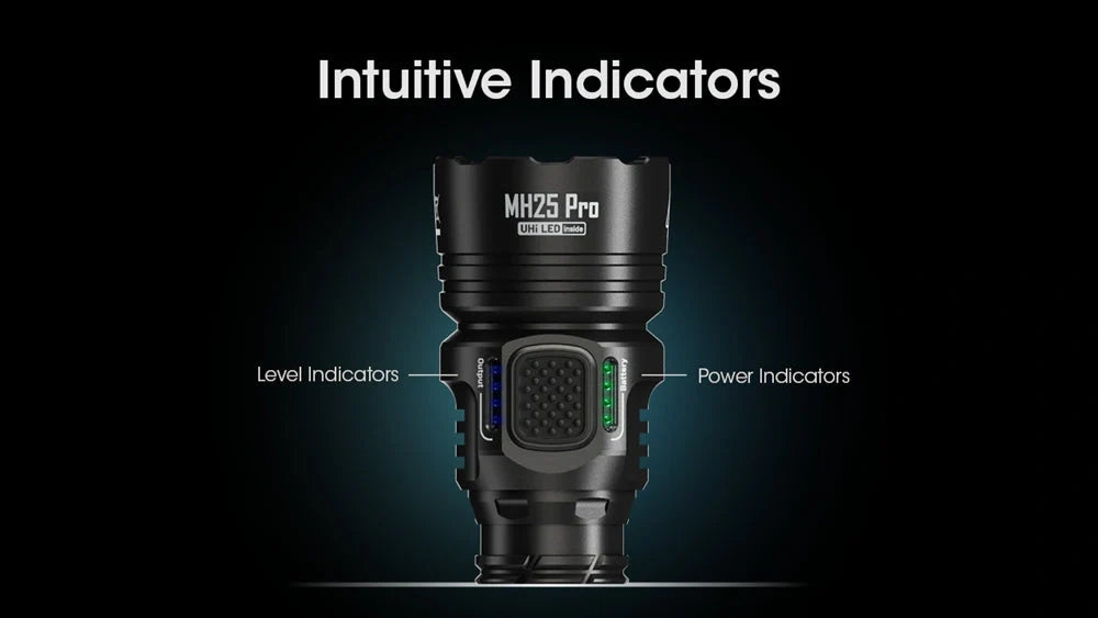 Žibintuvėlis Nitecore MH25 Pro, 3300lm