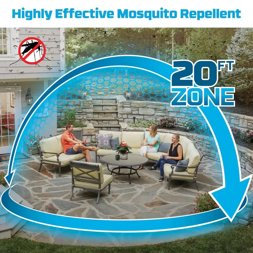 Repelento užpildymo paketas Thermacell Rechargable Zone ER140I, 40val.