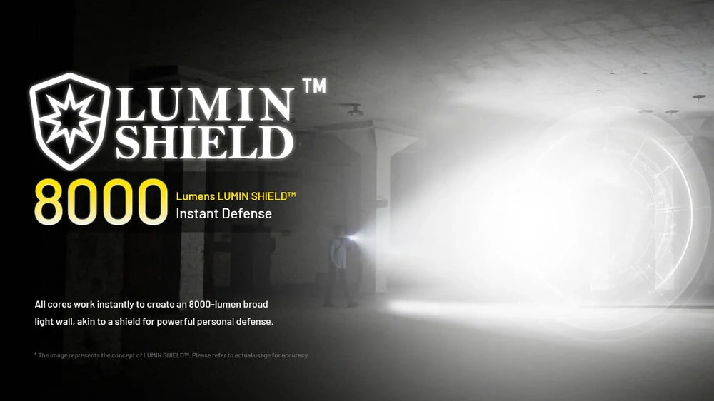 Žibintuvėlis Nitecore EDC37, 8000lm