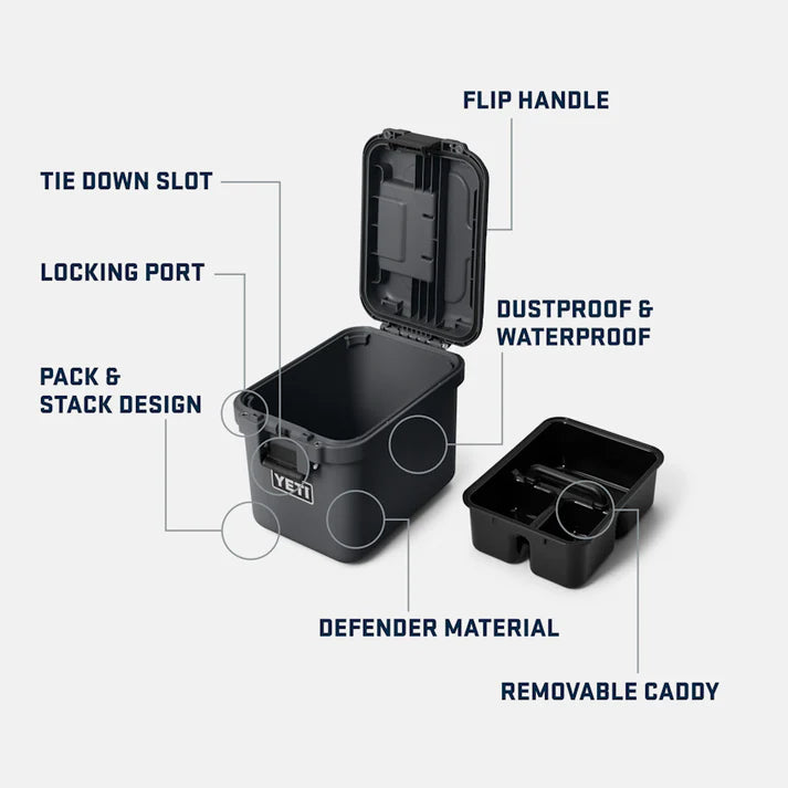Dėžė YETI Loadout® Gobox 15