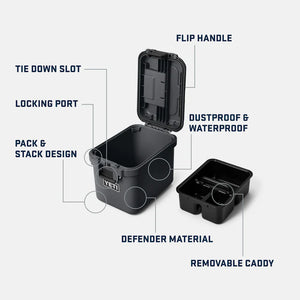 Dėžė YETI Loadout® Gobox 15