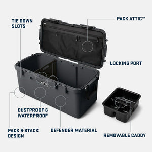Dėžė YETI Loadout® Gobox 60