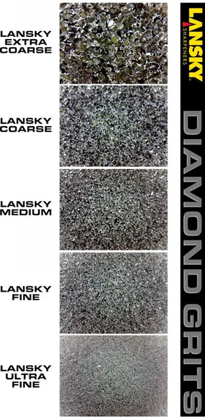 Galandimo sistema Lansky DIAMOND SYSTEM 3-STONE (GR-ME-FI)