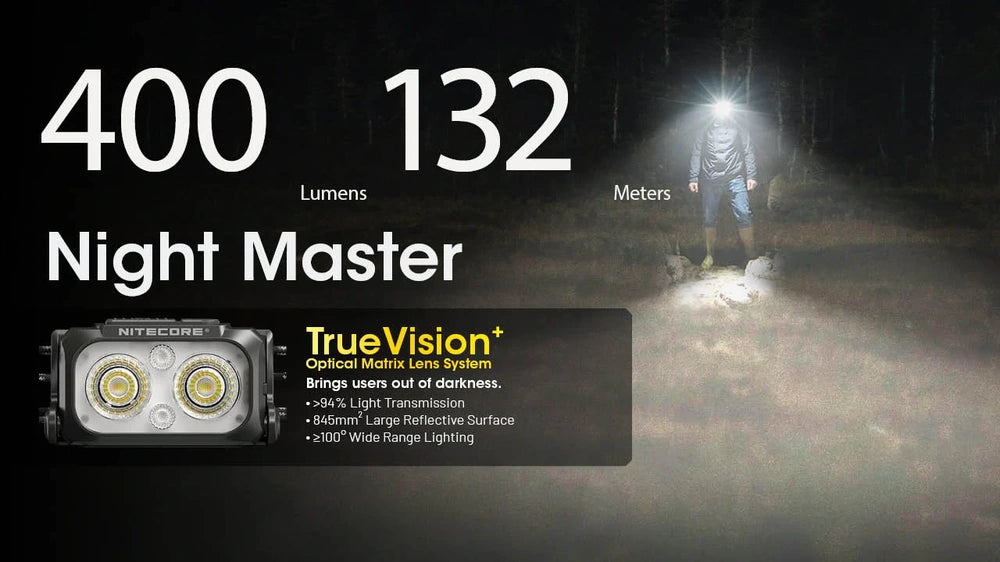 Galvos žibintuvėlis Nitecore NU25 MCT UL, 400lm