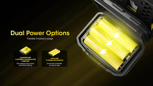 Galvos žibintuvėlis Nitecore HA23 UHE, 600lm