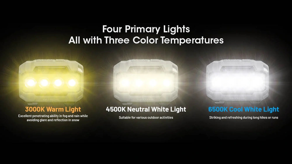 Galvos žibintuvėlis Nitecore HA23 UHE, 600lm
