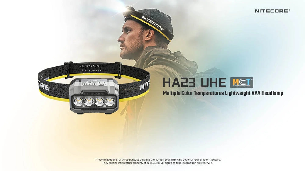 Galvos žibintuvėlis Nitecore HA23 UHE, 600lm