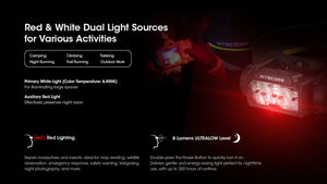 Galvos žibintuvėlis Nitecore HC60 UHE, 1600lm