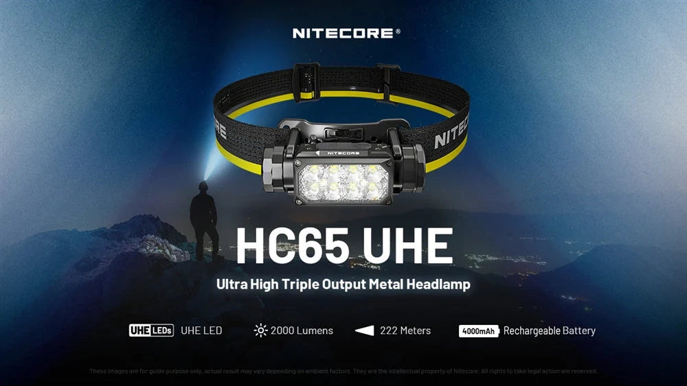 Galvos žibintuvėlis Nitecore HC65 UHE, 2000lm