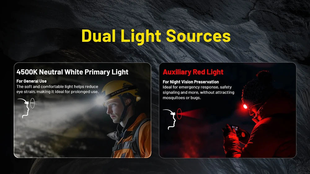 Galvos žibintuvėlis Nitecore HC75 UHE, 3000lm