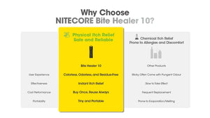 Įrenginys nuo įkandimų Nitecore Bite Healer 10