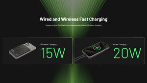 Išorinė baterija Nitecore NW5000, magnetinė belaidė– 5000 mAh