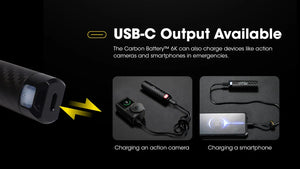 Išorinė baterija Nitecore Carbon Battery 6K, 6000mAh