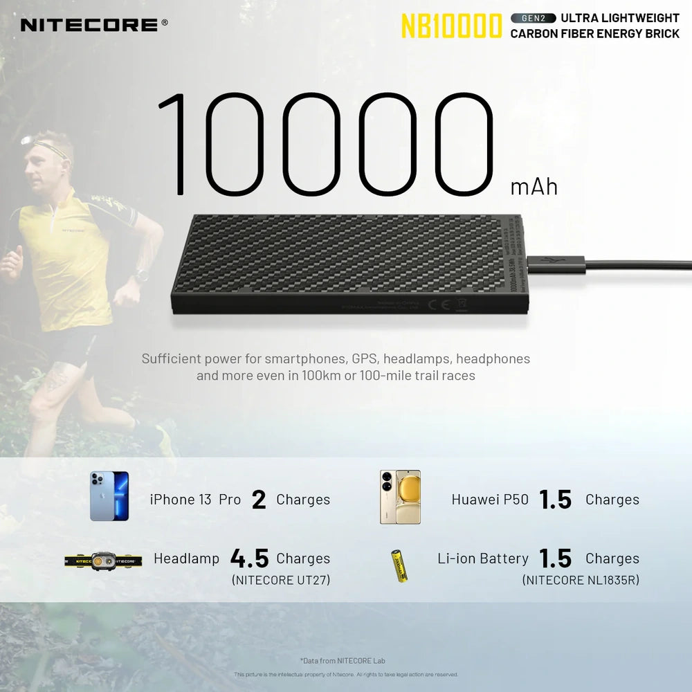 Išorinė baterija Nitecore NB10000 Gen 2, 10000mAh