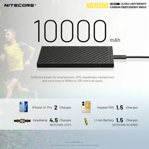 Išorinė baterija Nitecore NB10000 Gen 2, 10000mAh
