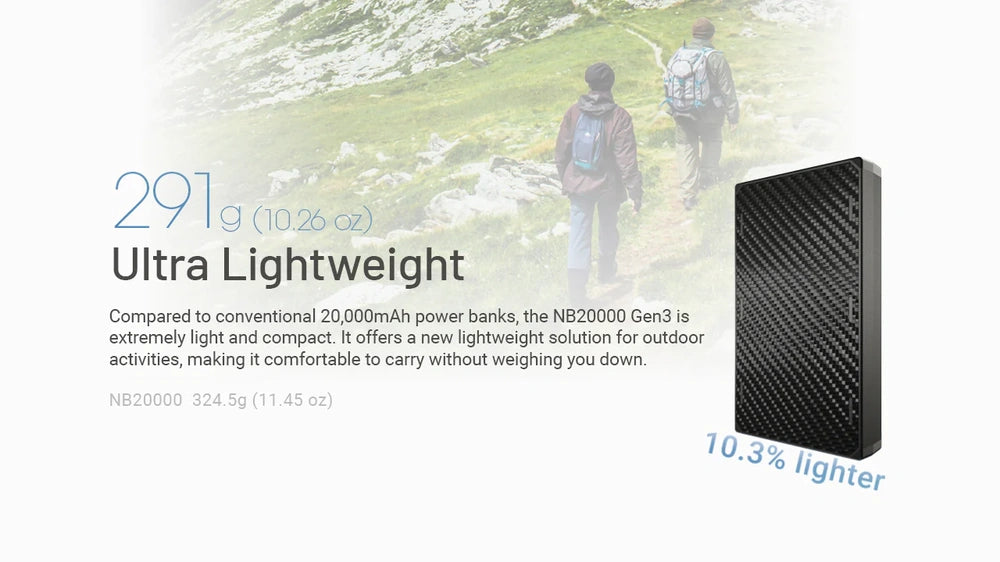 Išorinė baterija Nitecore NB20000 Gen3– 20000mAh
