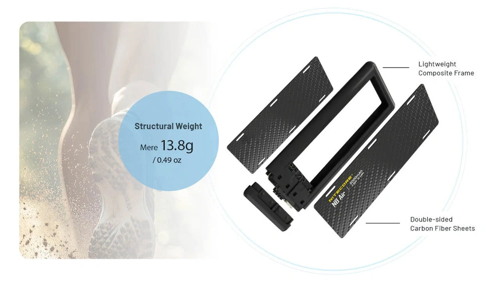 Išorinė baterija Nitecore NB Air, 5000mAh