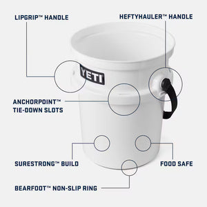 Kibiras YETI Loadout®, 19l.