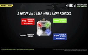 Nitecore NU06 MI mini signalinė lempa