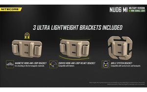 Nitecore NU06 MI mini signalinė lempa