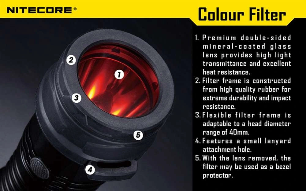 Nitecore 40 mm filtrai žibintuvėliams