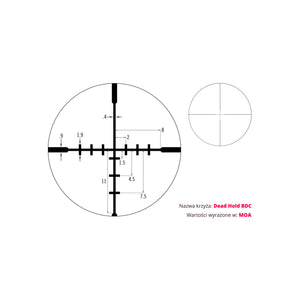 Optinis taikiklis Vortex Crossfire II 2-7x32 1'' BDC