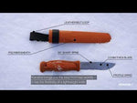 Peilis Morakniv® Kansbol