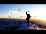 Galvos žibintuvėlis Fenix HM65R, 1400lm