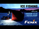Galvos žibintuvėlis Fenix HM50R V2.0, 700lm
