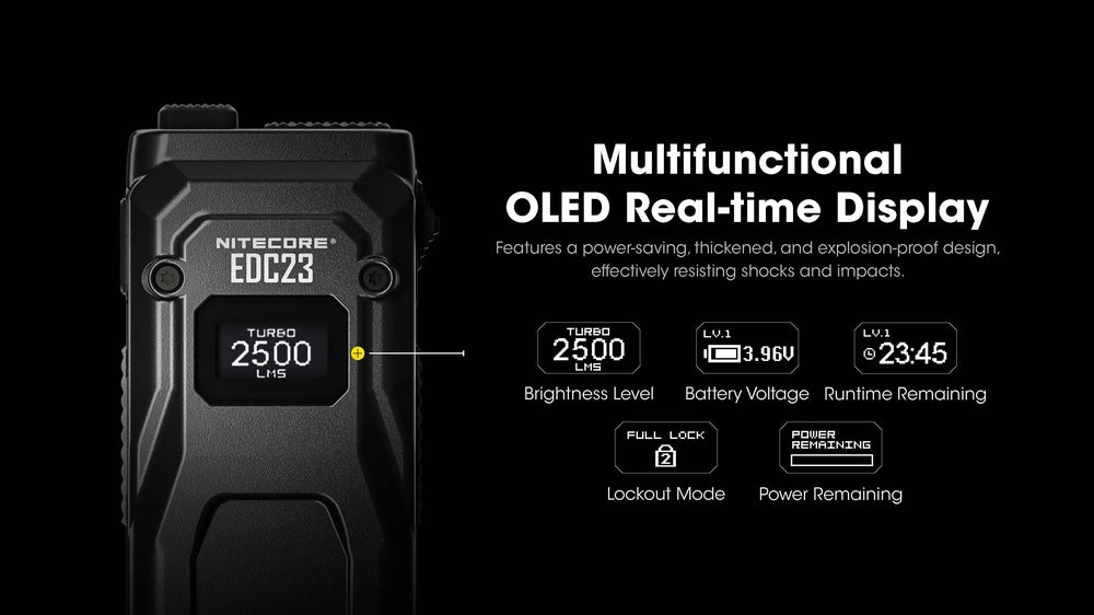 Žibintuvėlis Nitecore EDC23, 2500lm