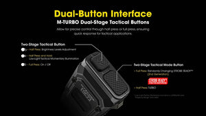 Žibintuvėlis Nitecore EDC23, 2500lm