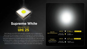 Žibintuvėlis Nitecore EDC23, 2500lm