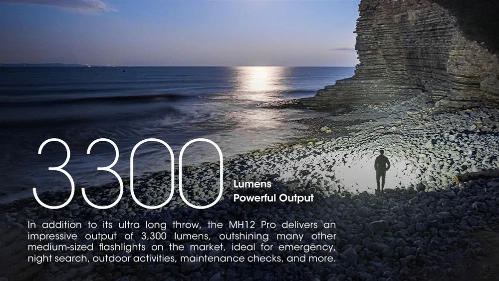 Žibintuvėlis Nitecore MH12 PRO, 3300lm