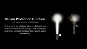 Žibintuvėlis Nitecore MH25 Pro, 3300lm
