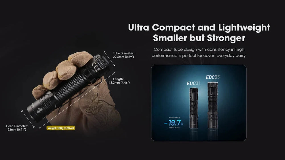 Žibintuvėlis Nitecore EDC31, 3500lm