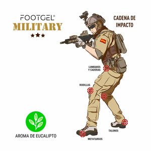 Vidpadžiai Footgel Tactical
