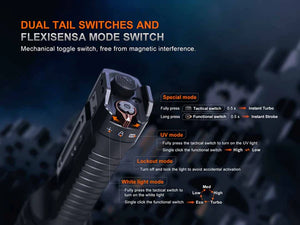 Taktinis prožektorius su UV Fenix TK35R, 5800lm