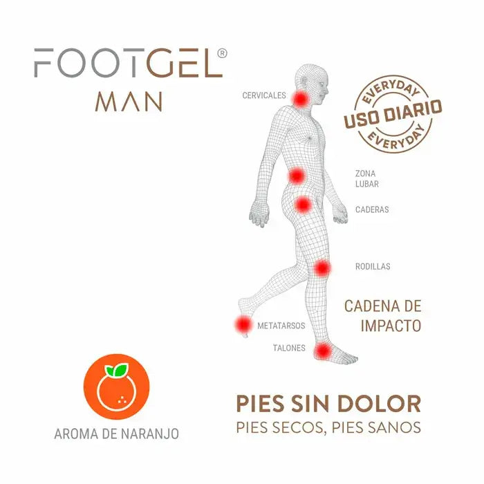 Geliniai vidpadžiai Footgel Everyday