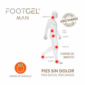 Geliniai vidpadžiai Footgel Everyday