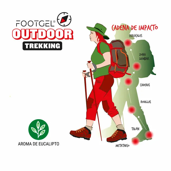 Vidpadžiai Footgel Plantilla Outdoor Eucalipto Talla