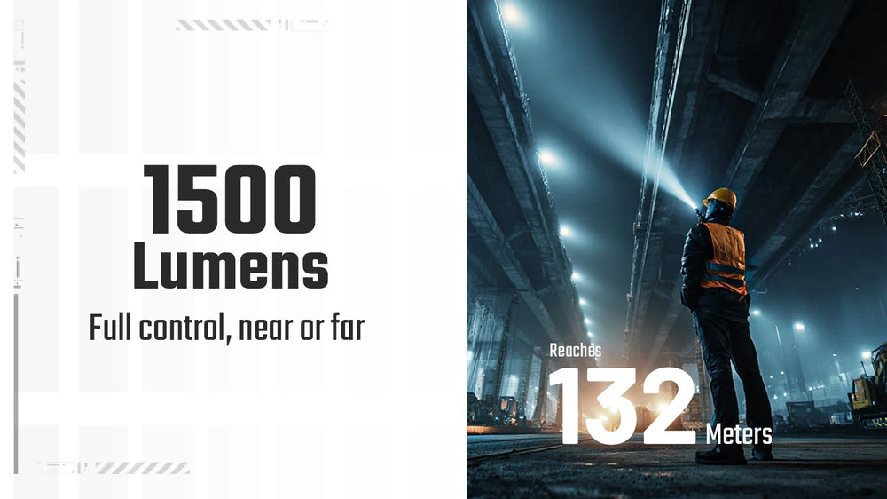Žibintuvėlis Nitecore EDC07– 1500lm.