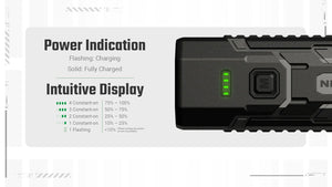 Žibintuvėlis Nitecore EDC07– 1500lm.