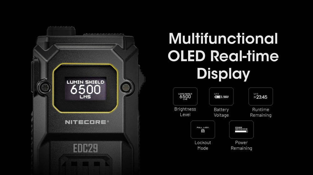 Žibintuvėlis Nitecore EDC29, 6500lm.