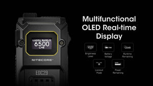 Žibintuvėlis Nitecore EDC29, 6500lm.